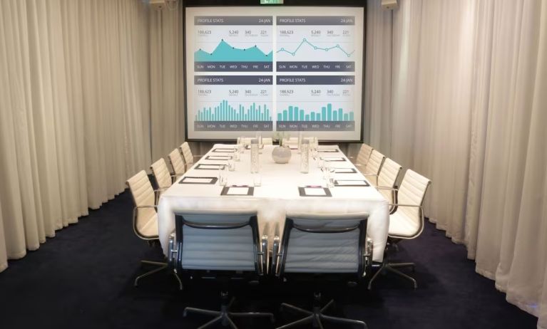 Professional meeting room available at The Sagamore Hotel South Beach.