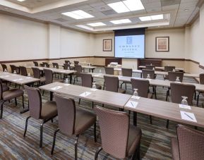 Meeting facility at Embassy Suites By Hilton San Diego-La Jolla.