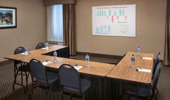 Small meeting room with projector at the Hampton Inn Ann Arbor South.