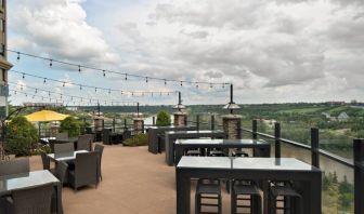 Courtyard By Marriott Edmonton Downtown