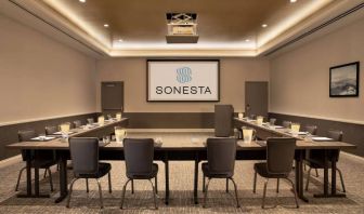 Hotel meeting room with long tables arranged in a U-shape, facing a large projector screen.